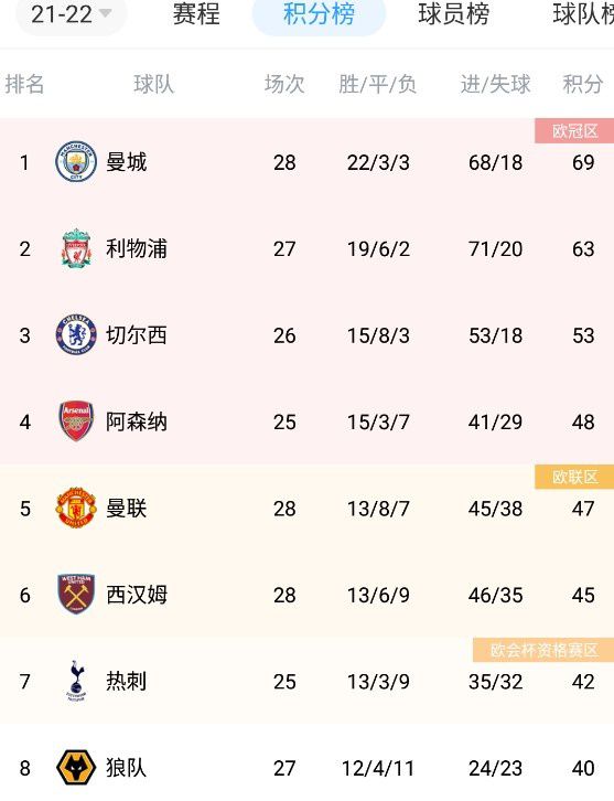 人群纷纷竞价，很快价格就哄抬至了一千二百万。
